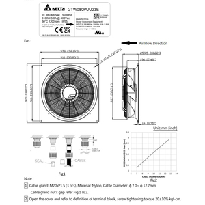 Ventilateurs EC à commutation électronique Delta 400V 970 x 970 x 260 mm pour systèmes de ventilation, d'extraction, de refroidissement et de purification. - Product Image 2