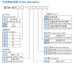 BAOTN BTA-A1 모델 220V 4L 금속 탱크 저항형 윤활 오일 펌프 전동 기어 펌프 및 얇은 오일 윤활 펌프