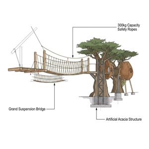 Grand complexe de loisirs intérieur éco-luxe sur le thème du safari, avec cabines surélevées et ponts suspendus en cordes, pour le shopping - Product Image 5