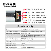ChiHai Moteur CHR-GM37-3429ABHL 37mm excentrique Grand Couple En Métal Tubulaire moteur À engrenages à COURANT CONTINU avec encodeur Pour équilibrage chariot/Robot
