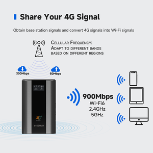 OLAX M50 4G Pocket Wifi <b>Router</b> CAT6 LTE 900Mbps Outdoor <b>Mobile</b> <b>Routers</b> Portable QoS Firewall Function Home Wireless <b>Router</b> - Product Image 4