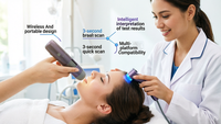 Analizador de Piel y Cuero Cabelludo Inalámbrico Profesional, Cámara para Folículos Pilosos, Detector de Grasa, Dermatoscopio HD