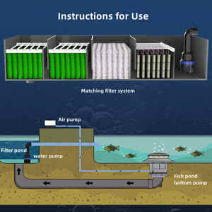 Bomba <span class=keywords><strong>de</strong></span> alto flujo Sunsun <span class=keywords><strong>para</strong></span> estanque <span class=keywords><strong>de</strong></span> peces, bomba <span class=keywords><strong>de</strong></span> filtro circulante, bomba <span class=keywords><strong>de</strong></span> tubería sumergible <span class=keywords><strong>de</strong></span> frecuencia Variable <span class=keywords><strong>para</strong></span> estanque <span class=keywords><strong>de</strong></span> peces Koi CEF - Product Image 5