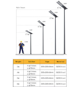11000LM 아웃도어 프로젝트 120AH 통합형 LED 태양광 가로등 (올인원) - Product Image 6