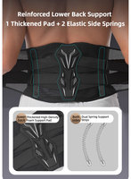 Ceinture de soutien lombaire respirante et réglable avec plaques de compression doubles amovibles pour le bas du dos – Vente en gros