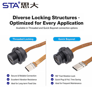 Conector USB-C 3.1 Tipo C Impermeable IP67, Conector de Aviación Hembra a Macho, Cable FPC, Adaptador de Montaje en Panel PCB <span class=keywords><strong>Doble</strong></span> Hembra - Product Image 2