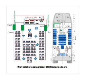 يخت أندرويد نظام الترفيه <span class=keywords><strong>VOD</strong></span> مع مقعد RGB مع كاميرا قابلة للطي شاشة LCD/LED ستيريو USB متصل - Product Image 1