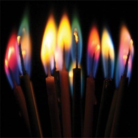 Huming – bougies lumineuses magiques pour décoration de gâteau d'anniversaire, fournitures de fête pour enfants, couleurs amusantes, flammes, feux d'artifice, bougies d'anniversaire, vente en gros