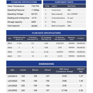 Compteur d'eau prépayé intelligent en laiton et acier DN32mm, étanche IP68, système de vente prépayée pour environnements secs et humides, OEM - Product Image 6