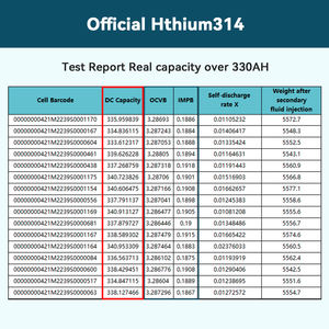 بطارية ليثيوم أيون منشورية شمسية 58ah 7ah 1175Ah بمنشورية ليثيوم أيون من نوع Hithium V Lifepo4 587Ah 1175Ah - Product Image 3