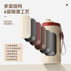 Smart Temperature Display Coffee <b>Mug</b> 316 Stainless Steel Double Wall Insulated Portable <b>Large</b> Capacity Thermos Cup - Product Image 5