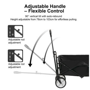 Chariot utilitaire pliable pliable de plage de chariot pliable de pneu solide - Product Image 3