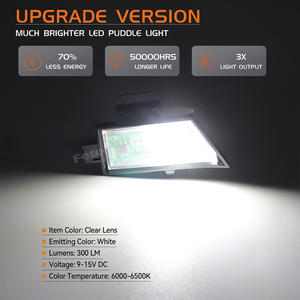 Nuevas luces de Charco de espejo LED blancas para VW <span class=keywords><strong>Golf</strong></span> VII 7 MK7 Variant GTI R20 All Track Sportsvan VW Touran 2 MK2 5T lámparas de bienvenida - Product Image 2