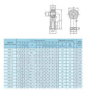 Roulements d'extrémité de tige autolubrifiants <span class=keywords><strong>à</strong></span> filetage droit femelle PHS8 PHS6 PHS10 PHS12 PHS14 PHS16 PHS18 PHS20 PHS22 PHS25 PHS30 - Product Image 6