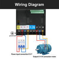 Haute qualité SU700-G1VFD 15kw 18.5KW pilote de fréquence Variable Ac Drive convertisseur 3 phases onduleur Vsd convertisseur de fréquence