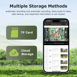Cámara de red 4G LTE alimentada por energía solar de doble lente con alta resolución de VIDEO 4K Posicionamiento GPS Visión nocturna y características de rastreo - Product Image 5