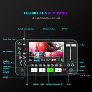 SPROLINK NeoLive R2 Plus Accessoire Audio-Vidéo Compatible Multi-Caméras <span class=keywords><strong>Enregistreur</strong></span> Mixeur Commutateur <span class=keywords><strong>de</strong></span> Capture Vidéo pour Diffusion en Direct - Product Image 3