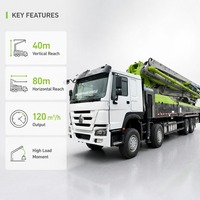 Camion pompe à béton Sany 37m, châssis Isuzu 6x4 diesel, remis à neuf, d'occasion, avec livraison mondiale