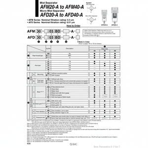เครื่องแยกหมอกขนาดเล็ก AFD40-03C-A ผลิตภัณฑ์ที่กรองอากาศนิวเมติก SMC - Product Image 1