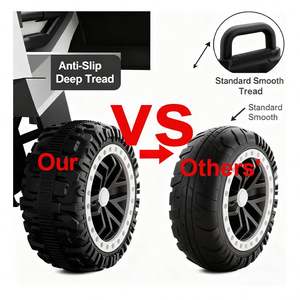 Auto Eléctrico para Niños Grandes 2025, Juguete de Plástico con Batería, Luces y Música, Control Remoto, Experiencia de Conducción al Aire Libre - Product Image 5