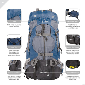 Mochila Táctica MOLLE de 45L para Gimnasio, Fitness, Crossfit, Senderismo, Caza, Personalizable con Muestra Gratuita - Product Image 4