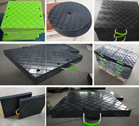 Plaques de stabilisation flottantes sur mesure en UHMWPE pour grue mobile, fabriquées sur commande