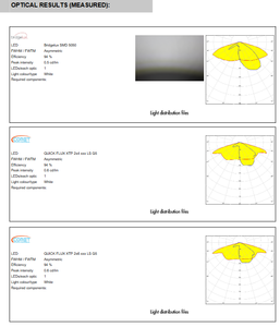 Lentes LED Ledils C13301_STRADA-2X2-T3 PMMA, Matriz de Lentes Cuadradas de 50x50mm para Iluminación LED - Product Image 4