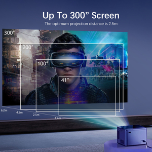 850 ANSI Lumens 4k Bản địa 1080P <span class=keywords><strong>WIFI</strong></span> proyector LED Full <span class=keywords><strong>HD</strong></span> chiếu 4K cho rạp hát tại nhà bên cuộc họp sử dụng máy chiếu - Product Image 6