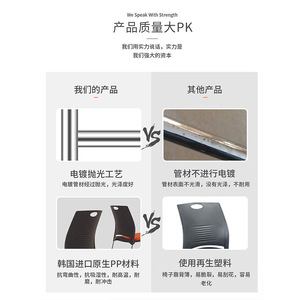Silla de conferencia Zhongqirun apilable de plástico moderna para oficina y formación con material PP importado de Corea y acabado electrochapado - Product Image 1