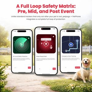 GlocalMe PetPhone เครื่องติดตามสัตว์เลี้ยงพร้อมบริการ 1 ปี ระบบ GPS ในตัว โทรได้สองทางสำหรับสุนัขและแมว - Product Image 5