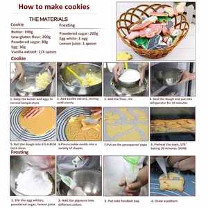 Cortador de galletas de ardilla de hoja de arce de pavo, molde de Fondant, cortador de galletas de Acción de Gracias de acero inoxidable personalizado para hornear - Product Image 6