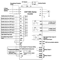 Contrôleur de moteur VFD 380V avancé pour concasseur, palan, centrifugeuse, agitateur et équipement de manutention