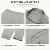 Pantalon de sport décontracté pour homme, respirant, à séchage rapide, avec poches amples et cordon de serrage, idéal pour la course, le basketball et le fitness – Direct Usine