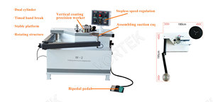 เครื่องปิดขอบอัตโนมัติขนาดเล็ก พร้อมปืนเป่าลมร้อน สำหรับขอบโค้ง 380V/50HZ/3 เฟส 1.4kW - Product Image 6