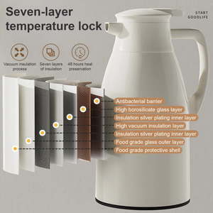 Bouteille isotherme 1L avec revêtement en verre, grande capacité, pour cuisine, bouilloire thermique domestique, affichage numérique, café - Product Image 4