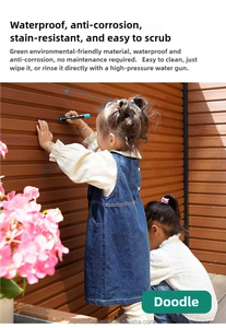 Valla de Jardín de WPC Coextruido Impermeable Estilo Australiano para Uso Exterior en Rancho, Incluye Modelado 3D, 6 pies de Altura, con Relieve - Product Image 6