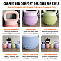 Kettlebell TOPTONS Premium Écologique et Durable avec Poignée Souple Réglable pour Confort et Sécurité, Entraînement Complet du Corps, Utilisation à Domicile