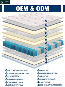 Nệm lò xo túi bọc mút nhớt Gel, mút Polyurethane, nội thất phòng ngủ, nệm Matelas, nệm ngủ ngon, nệm cuộn - Product Image 4