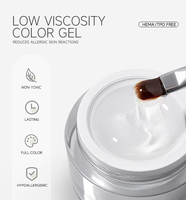 RONIKI Gel Constructeur Double Usage 50g de Qualité Supérieure Certifié CE MSDS Matière Première Écologique Coopération de Marque à Long Terme Vente en Gros