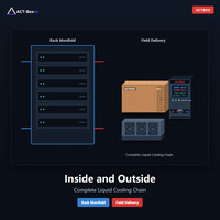 Centre de données Edge de 300 kW en conteneur avec déploiement rapide Plug and Play pour une mise en œuvre rapide de l'Edge Computing