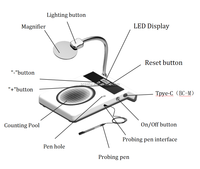 Laboratory University Lab Bacterial Culture Digital Half-automatic Electronic Colony Counter test Instrument Tool