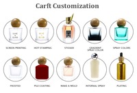 Bouteille de Parfum en Verre Mini Recyclable Design Unique 15ml, Flacon Vaporisateur Personnalisé avec Emballage Coque
