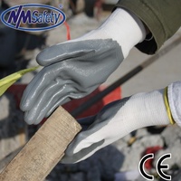 NMSAFETY-gants de travail avec revêtement en Nitrile ANSI, pour le travail, industriel