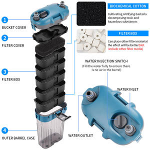 Grensoverschrijdende Externe Filter <span class=keywords><strong>Aquarium</strong></span> Filter Emmer <span class=keywords><strong>Aquarium</strong></span> Muur Gemonteerd Ya Serie Ultra Stille Circulerende Waterpomp - Product Image 5