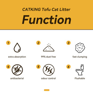 Lettiera per Gatti in Tofu Naturale Ecologica di Alta Qualità Hengjie Catking RTS Biodegradabile Prezzo all'Ingrosso - Product Image 4