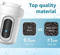 Katrij Filter Air Alkalin EFF-6035/Katrij Filter Alkaline Kualitas Tinggi