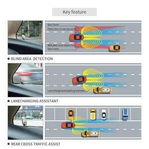 Système de détection de zone aveugle par radar DC12V, assistance au changement de voie, surveillance par capteur micro-ondes - Product Image 3