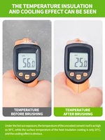 Peinture isolante thermique résistante au soleil, économie d'énergie, revêtement rafraîchissant, protection de l'environnement, peinture isolante thermique pour murs et toits