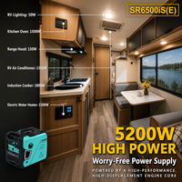 Generator Inverter Digital Super Senyap 5.5KW 5000 Watt Berbahan Bakar Bensin Dengan Gelombang Sinus Murni Stopkontak US