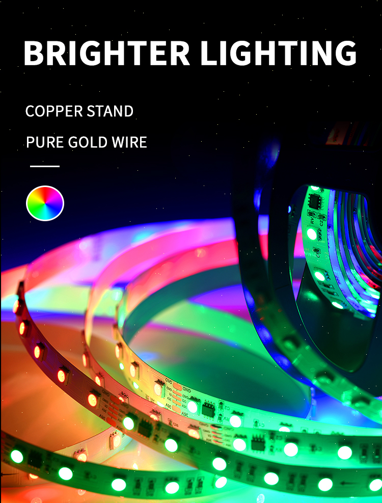WS2811digital pixel led strip 54leds/m DC36v super length 30m per roll constant current smart led strip rgb